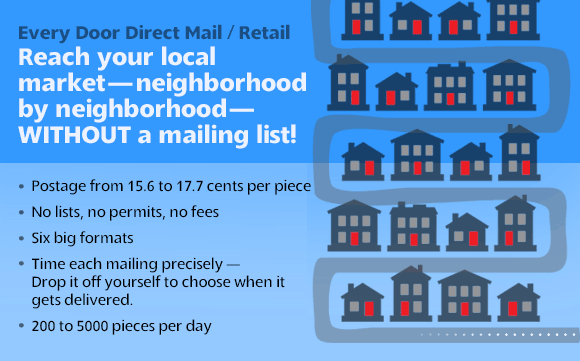 Every Door Direct Mail Retail